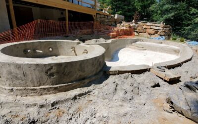 Step-by-Step Process of Swimming Pool Installation